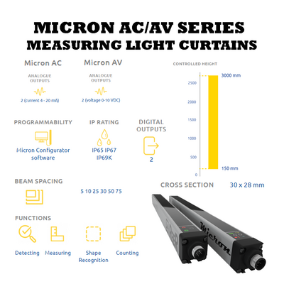 REER MICRON AC-AV SERIES BASIC DESCRIPTION OF THE REER MICRON AC AND AV SERIES OF MEASUREMENT LIGHT CURTAINS